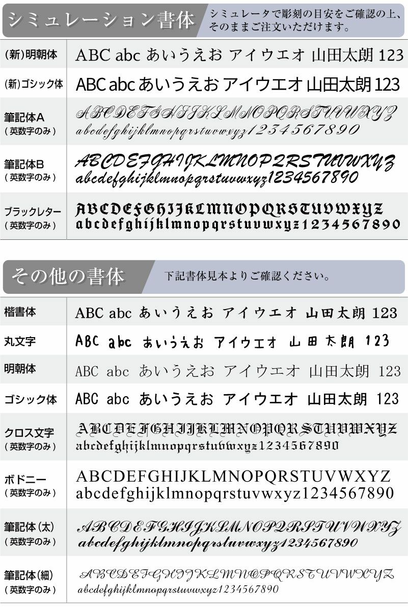 書体