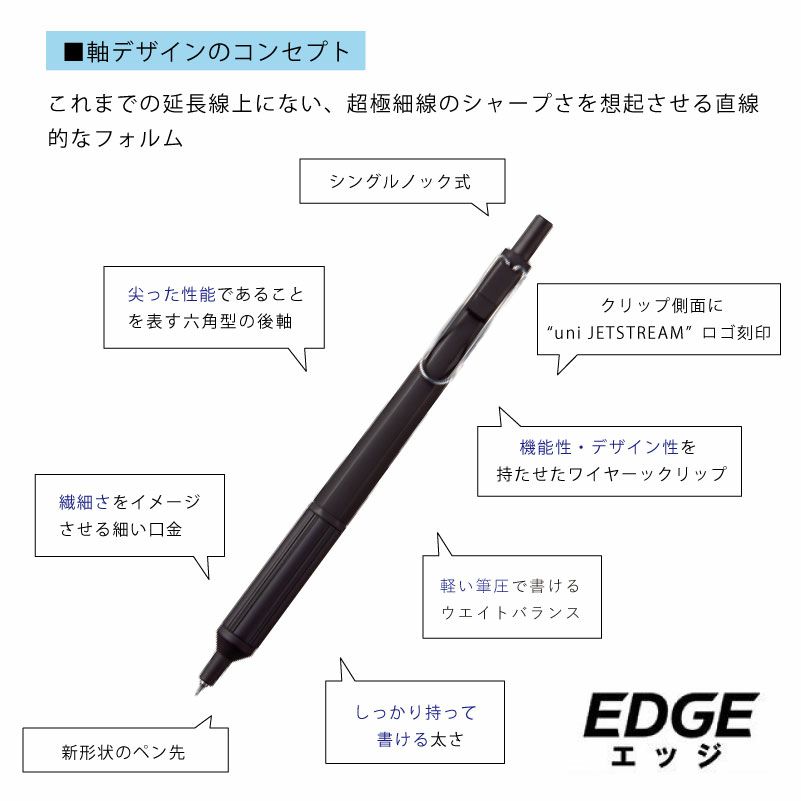 uni ジェットストリーム JETSTREAM エッジ EDGE ボールペン 超極細 0.28mm ポイントチップ搭載 ノック式 ブラック シャンパンゴールド ネイビー ホワイトレッド
