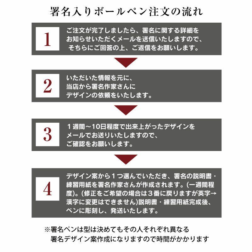 パーカーソネット署名彫刻入りボールペン