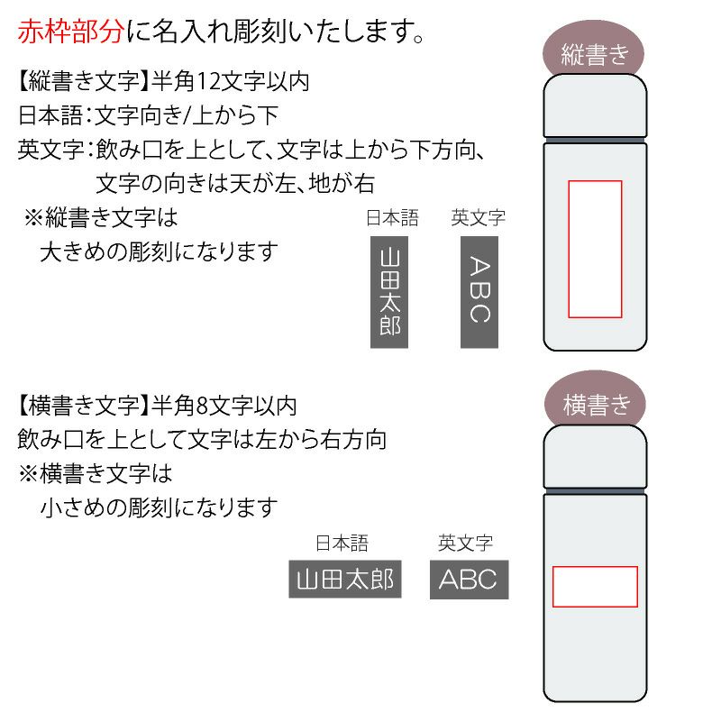 【名入れ無料】 スイッチスクリューボトル　510ml　SWITCH MUG 真空断熱構造+銅メッキ加工 水筒 魔法瓶 マイボトル 保冷 保温 超軽量 ステンレス Atlas アトラス くすみカラー おしゃれ 女性 オフィス ギフト プレゼント 誕生日 ピンク ブルー グリーン グレー