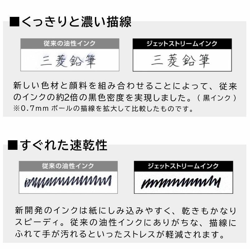 【名入れ可能】uni ジェットストリーム 多機能ペン 4＆1 JETSTREAM ボール径0.5mm 芯径0.5mm 4色ボールペン シャーペン 全10色