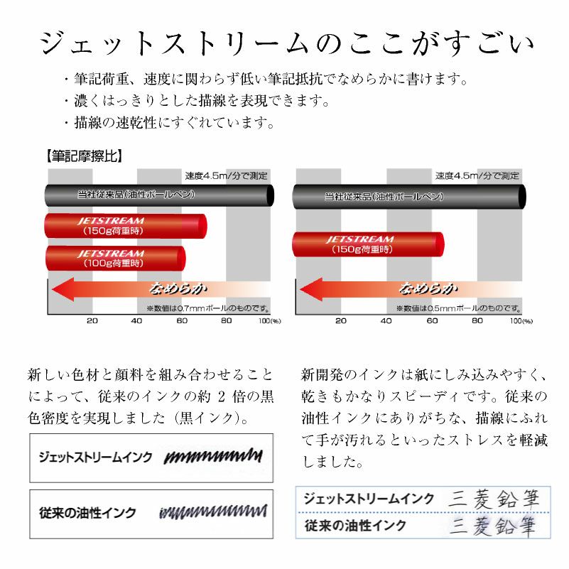 　【名入れ無料】 uni 三菱鉛筆 ジェットストリーム プライム 3色ボールペン 黒クリップ 銀クリップ 0.5mm 0.7mm　ノック式 ボールペン 文房具 ギフト お祝い 入学 卒業 就職 誕生日 母の日 父の日