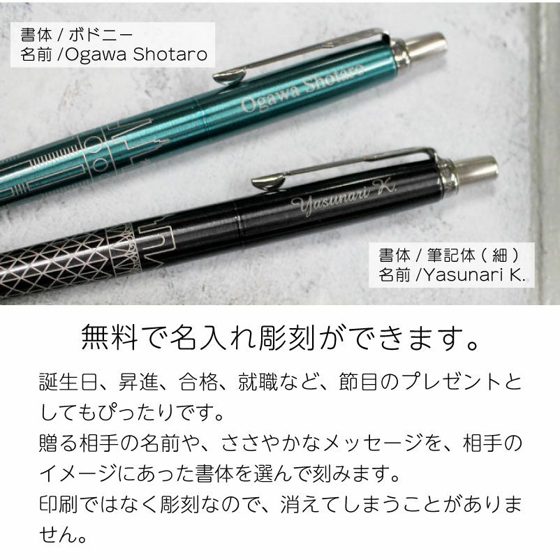 【名入れ無料】パーカー PARKER ジョッター JOTTER スペシャルエディション グローバルアイコン ボールペン 都市デザイン レッド グレー ブルー ターコイズ